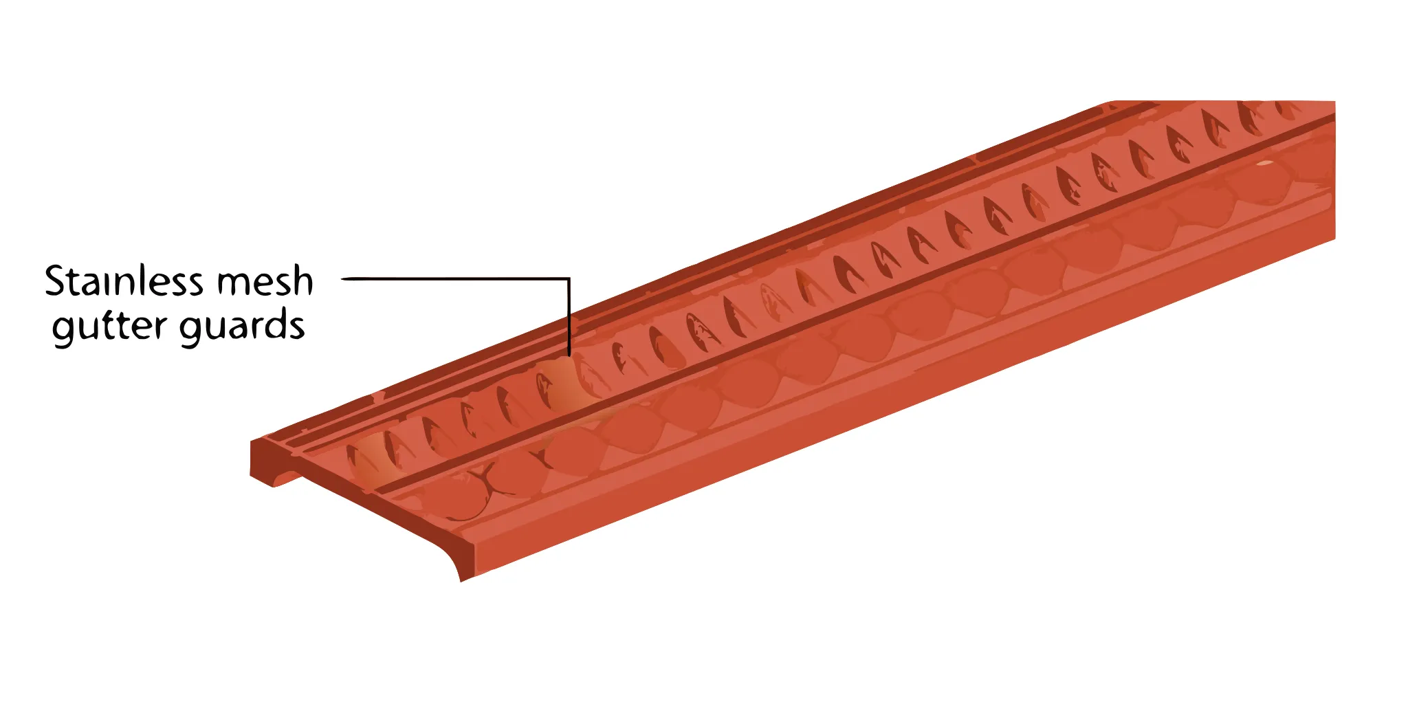 Comparison of stainless steel micro-mesh gutter guard versus standard screen guard showing debris filtration differences